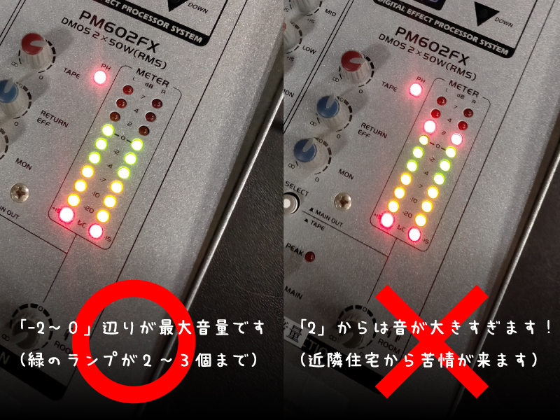 最大ボリューム