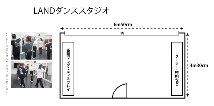 フロアマップ